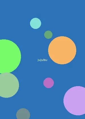 年轻的朋友3免费观看 - 咒术回战海报